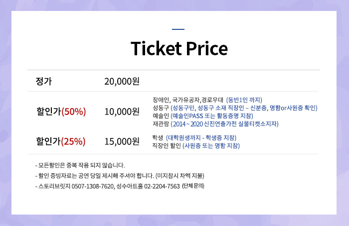 Ticket Price